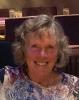 Janet is single in Wakefield, QC CAN